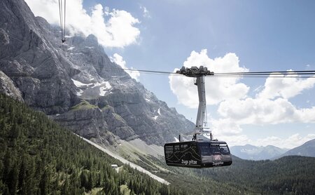 Gipfelbahn Zugspitze